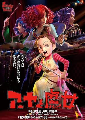 Earwig and the Witch (2020) BluRay 480p | 720p | 1080p